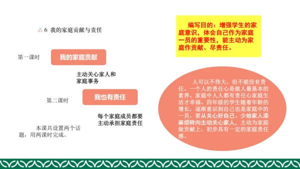 统编版四年级上册道德与法治教材解析