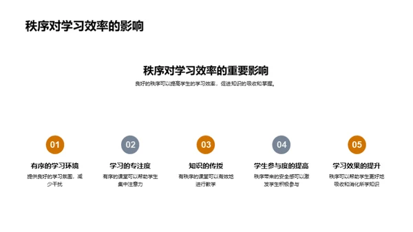 课堂秩序与行为良习
