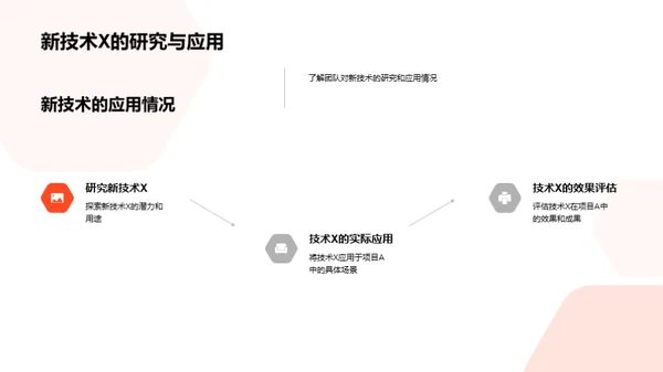 技术团队半年回顾