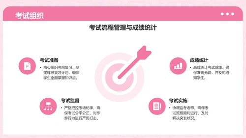 粉色3D风学习委员述职总结PPT模板