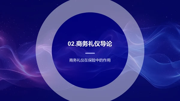 商务礼仪在保险服务中的应用PPT模板