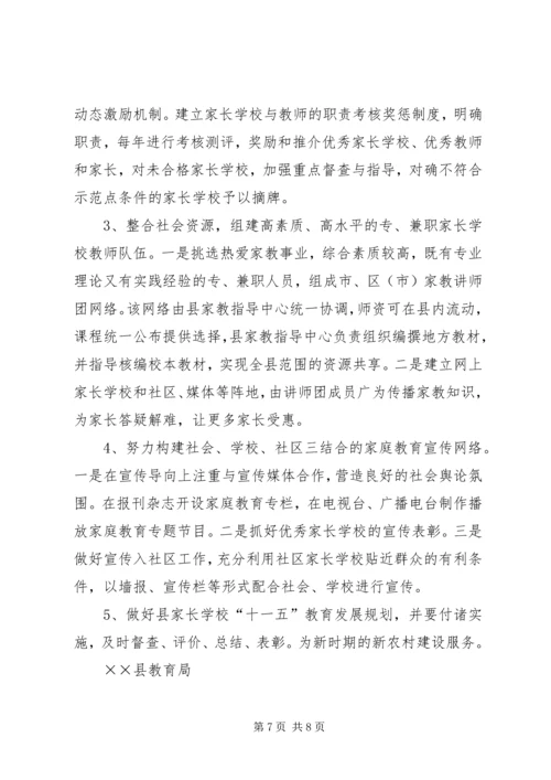 学校调研情况的报告 (6).docx