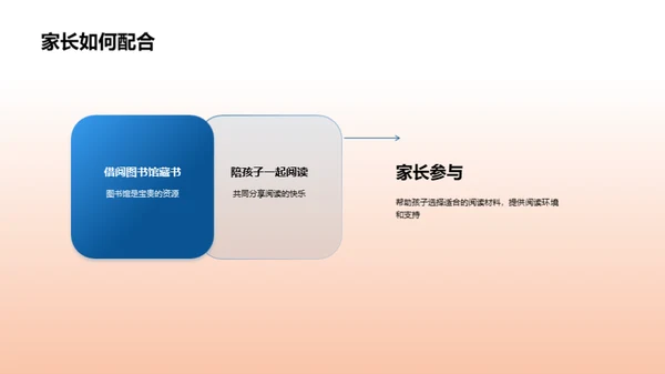 阅读月活动策划