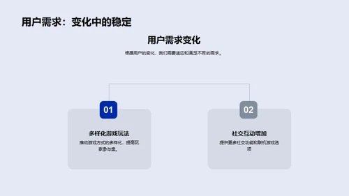 游戏行业新篇章