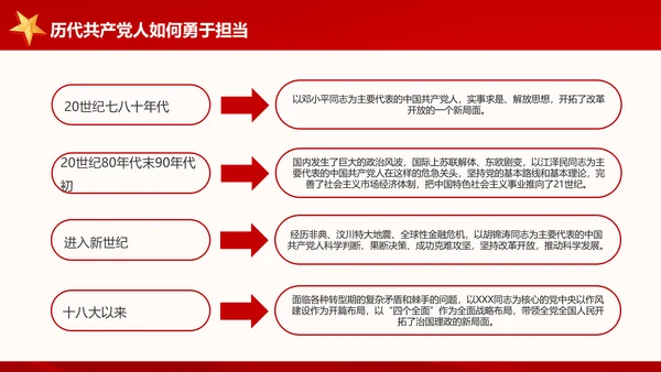 讲奉献有作为做合格共产党员党课党员培训PPT模板