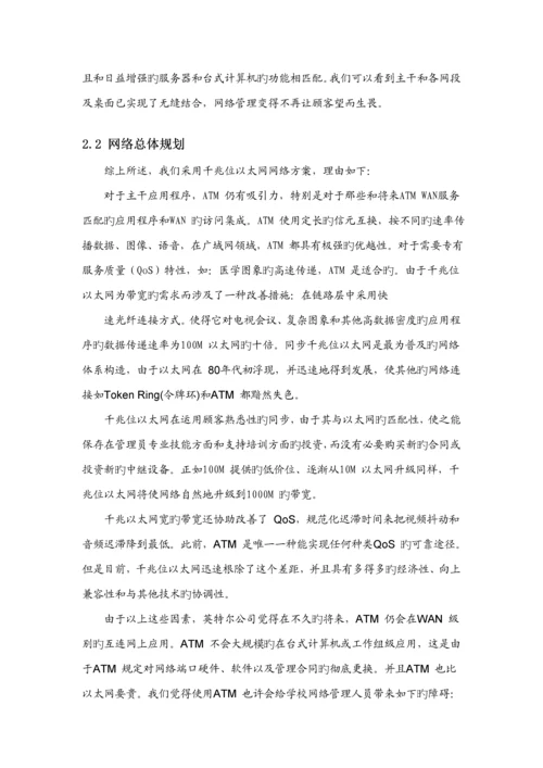 大学校园网网络设计专题方案.docx