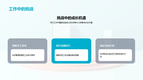 培训师成长路径