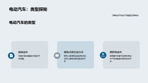 绿色交通：电动汽车的未来