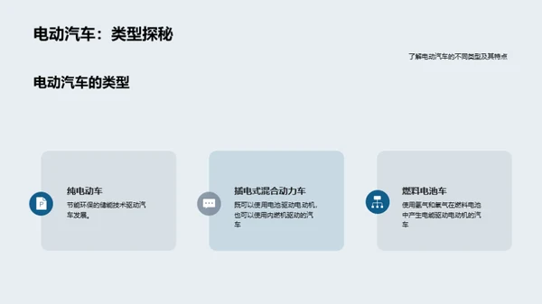 绿色交通：电动汽车的未来