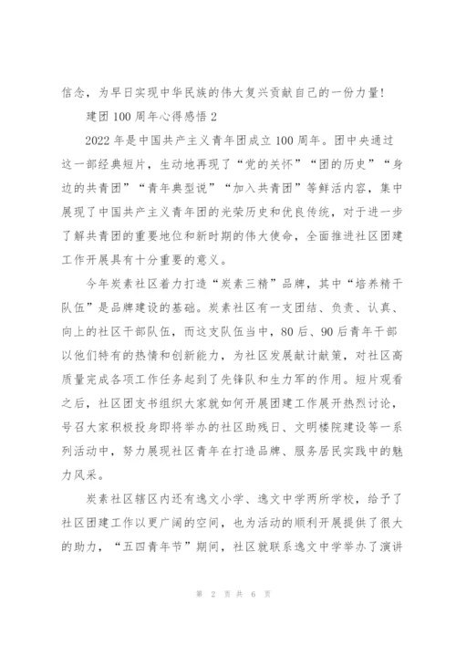建团100周年心得感悟(通用五篇).docx