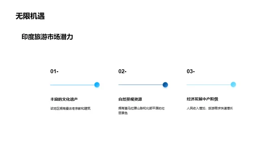 开启未来之旅