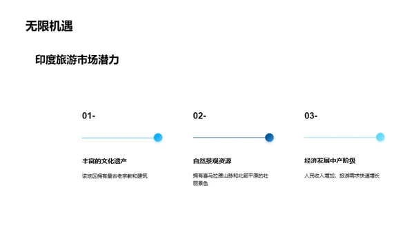 开启未来之旅