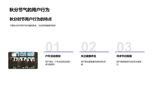 秋分用户行为分析报告PPT模板