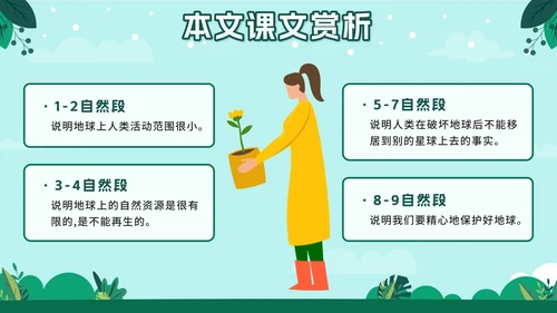 人教版六年级上册只有一个地球语文教学课件PPT模板
