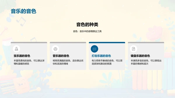 幼教音乐启蒙课PPT模板