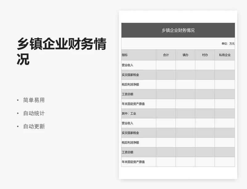 乡镇企业财务情况