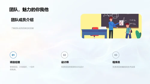 团队项目学习报告