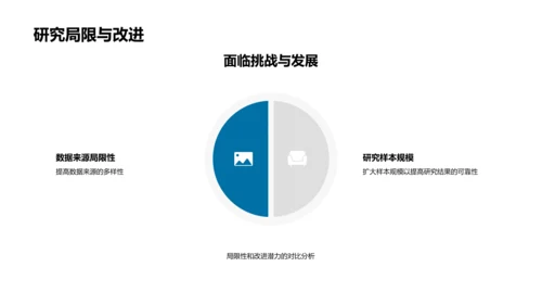 教育研究之路