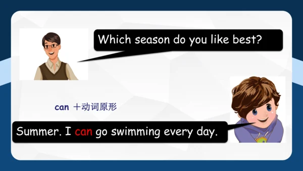 Unit 2 My favourite season单元复习 课件(共53张PPT)