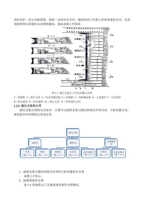 重型超静定液压支架毕业设计说明书.docx