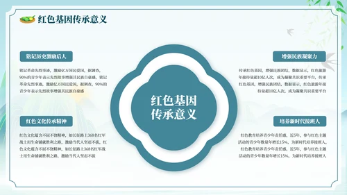 古风水墨插画清明节教育主题班会PPT模板