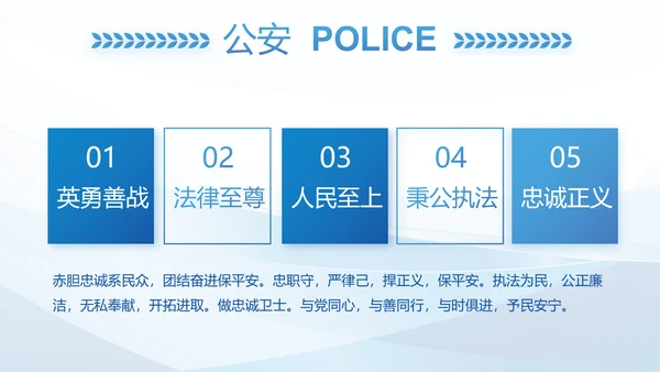 全国开展政法队伍教育整顿党课PPT