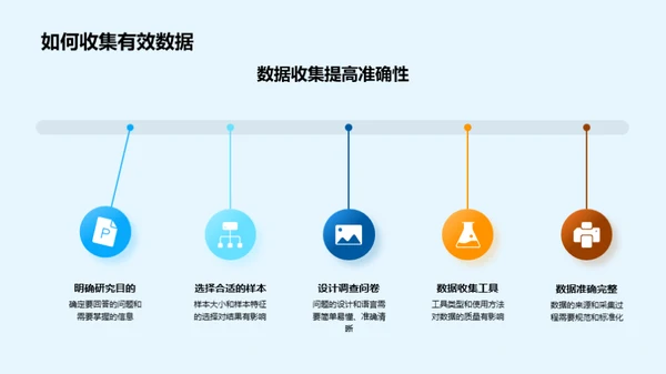 数据探索之旅