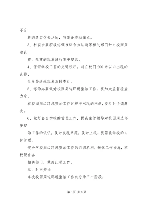 学校园周边环境的整治报告 (6).docx