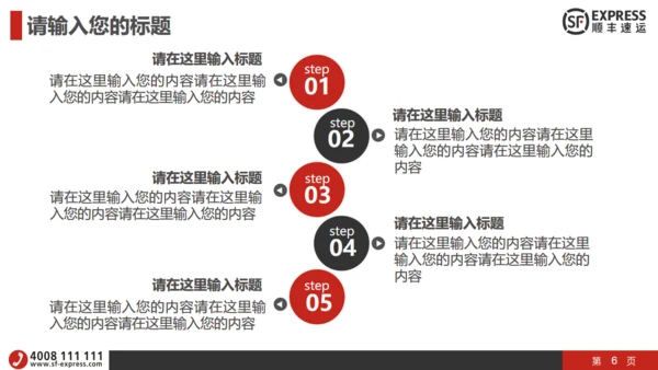 顺丰快递物流运输工作汇报通用PPT模板