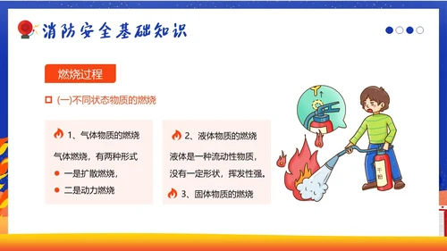 11月全国消防月11月9日全国消防日消防演练培训PPT课件