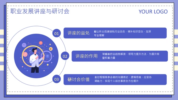 紫色扁平风大学生职业发展规划PPT
