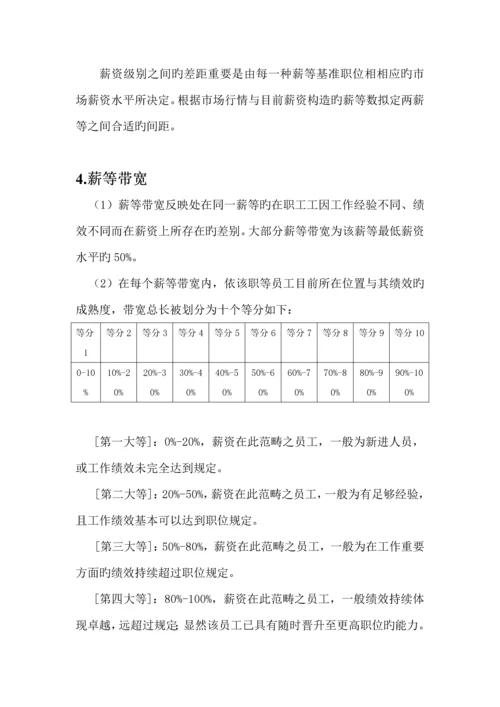 咨询公司为知名客户设计的薪酬专题方案.docx