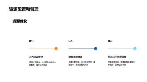 金融巨头的半年回顾