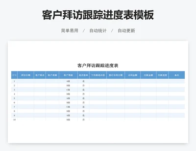 客户拜访跟踪进度表模板