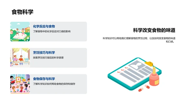 科学知识在生活中的应用PPT模板