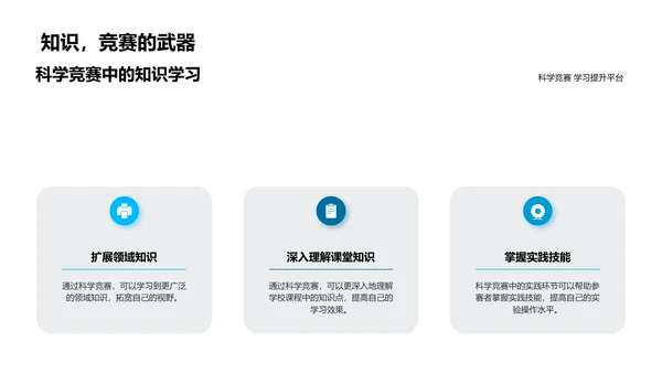 科学竞赛解析与感悟PPT模板