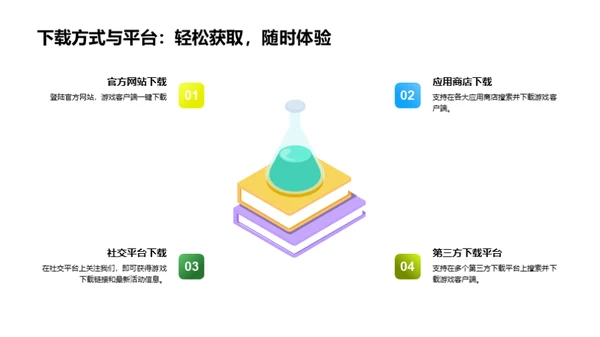 全新游戏上线策略