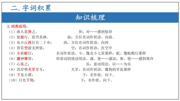 专题06文言文阅读（期末备考）-八年级语文下学期期末备考（统编版）课件