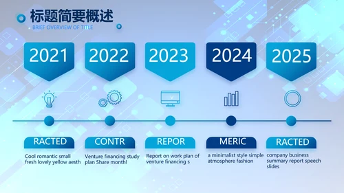 蓝色科技感年终工作总结汇报动态PPT