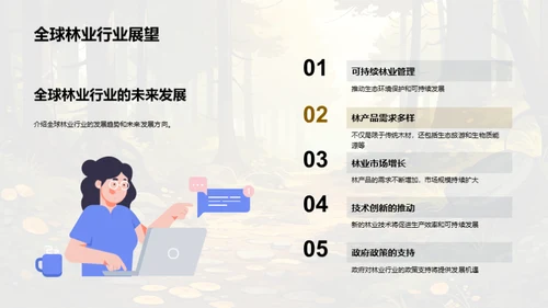 绿林金融战略