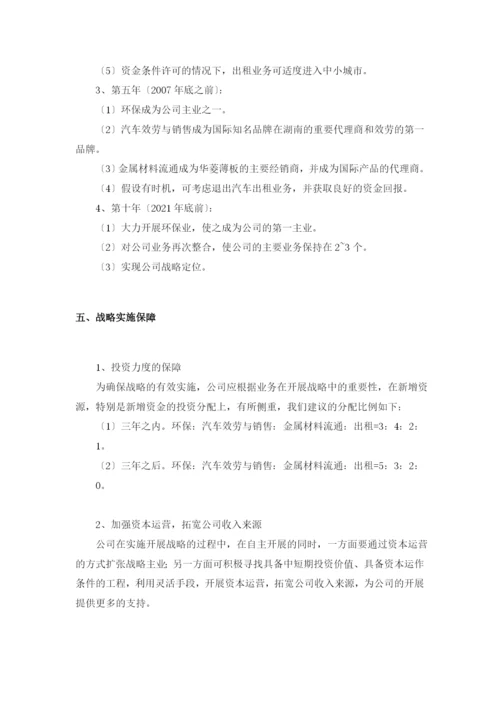 某建材公司发展战略实施规划方案.docx