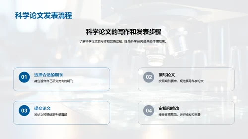 科学研究之旅