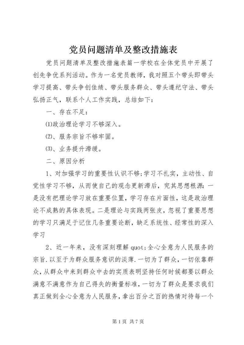 党员问题清单及整改措施表.docx