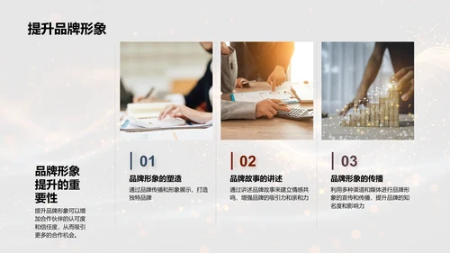 银行业营销策略分析PPT模板