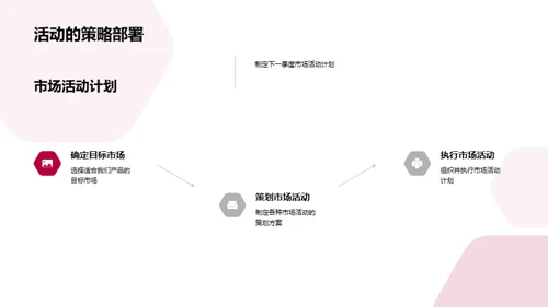 营销巡航：新周期启航