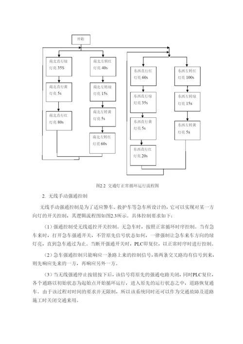 十字路口交通信号灯PLC控制系统.docx