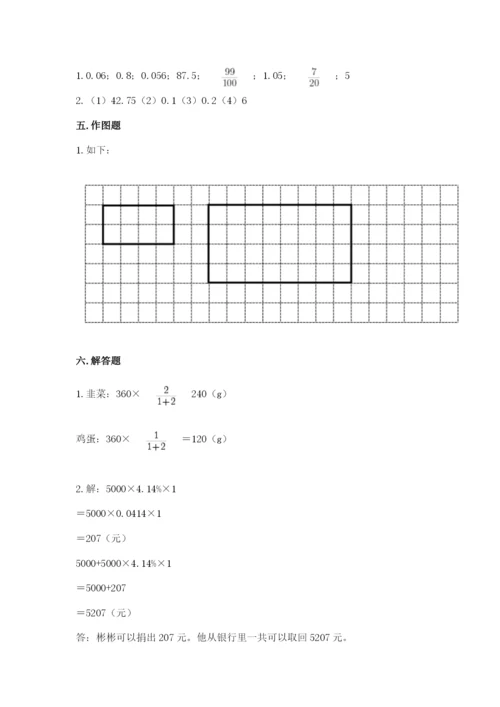 小升初数学期末测试卷有解析答案.docx