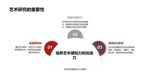 艺术起源与发展PPT模板