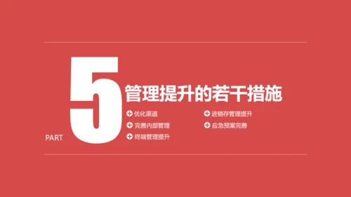 商业营销市场销售工作总结计划PPT模板