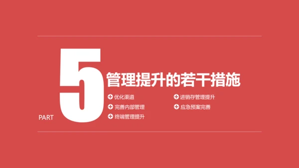 商业营销市场销售工作总结计划PPT模板